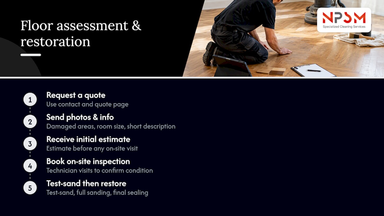 Getting your floor assessed and restored — overview diagram