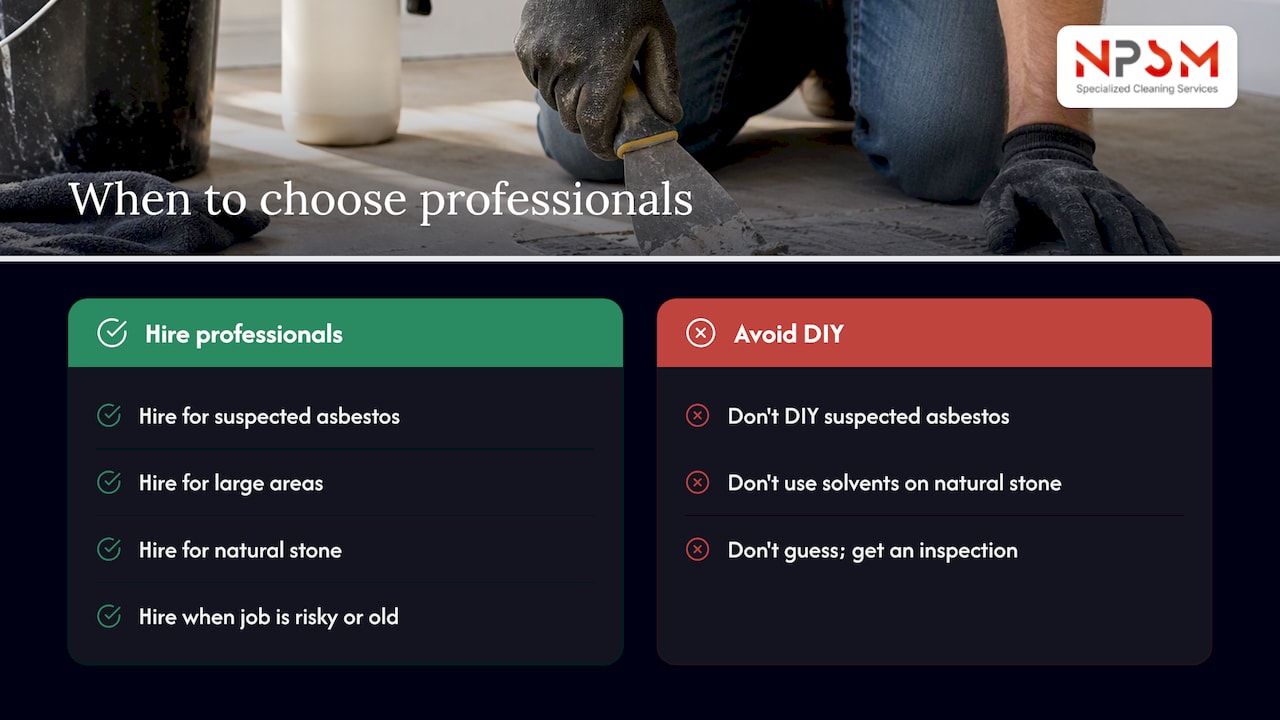 When to choose professional tile and floor restoration — overview diagram