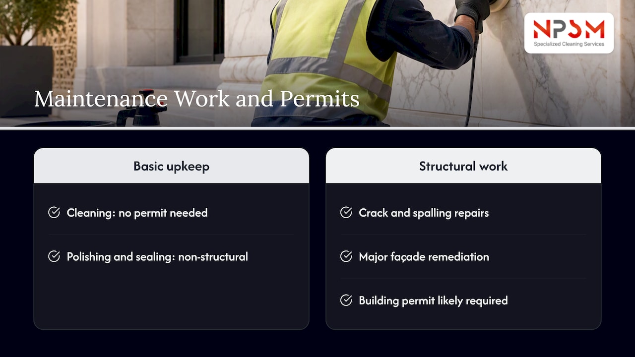 Basic upkeep versus structural marble work permits